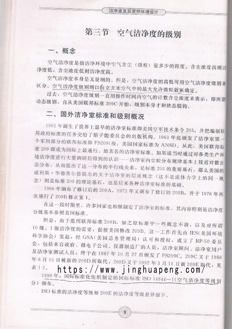 空氣潔凈度級(jí)別標(biāo)準(zhǔn)、概念摘自《潔凈室及期受控環(huán)境設(shè)計(jì)》一書。