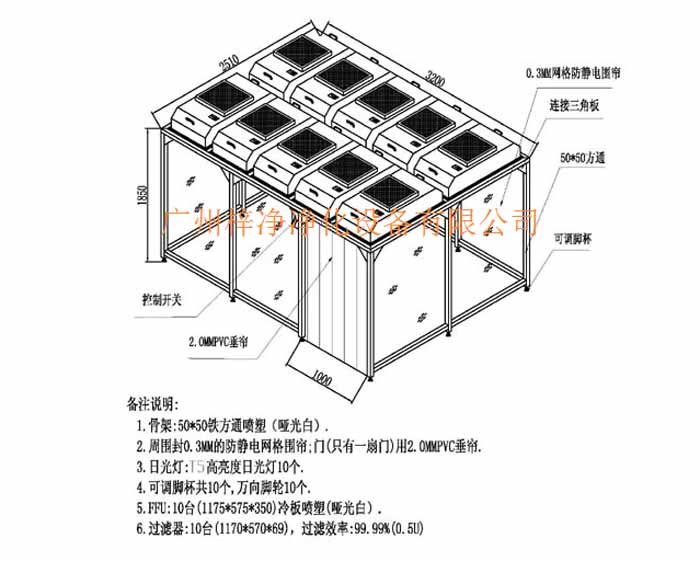 潔凈棚的設(shè)計應以滿足實驗室的具體功能需求為首要原則